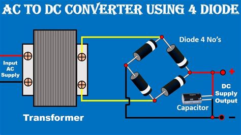 ac to dc transformer